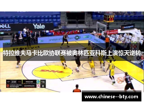 特拉维夫马卡比欧协联赛被奥林匹亚科斯上演惊天逆转