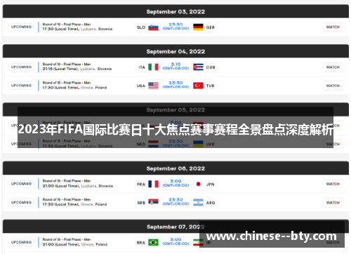 2023年FIFA国际比赛日十大焦点赛事赛程全景盘点深度解析